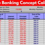 Infinite Banking Concept Calculator